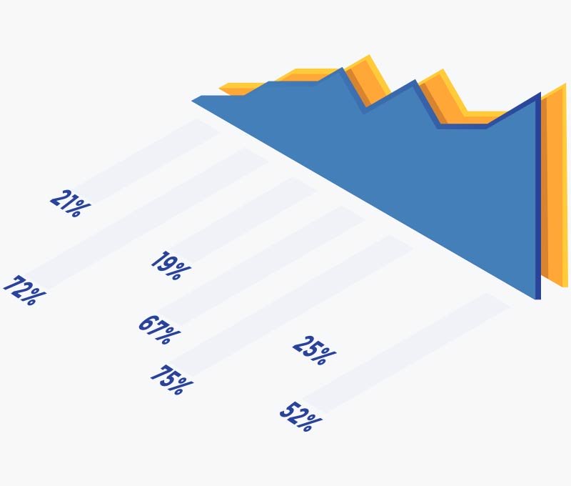 what-we-do-service-2 REIT - Real Estate investment